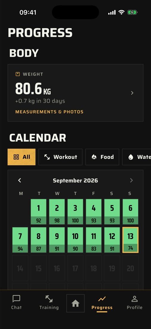 Antrio progress screen with consistency calendar